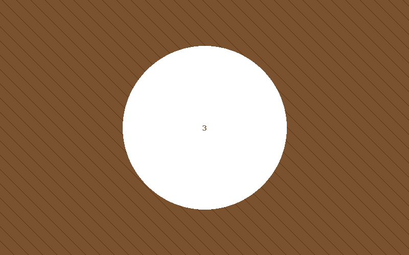 Kumaran Financial Services